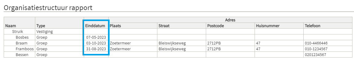 Afbeelding met tekst, schermopname, lijn, nummerAutomatisch gegenereerde beschrijving