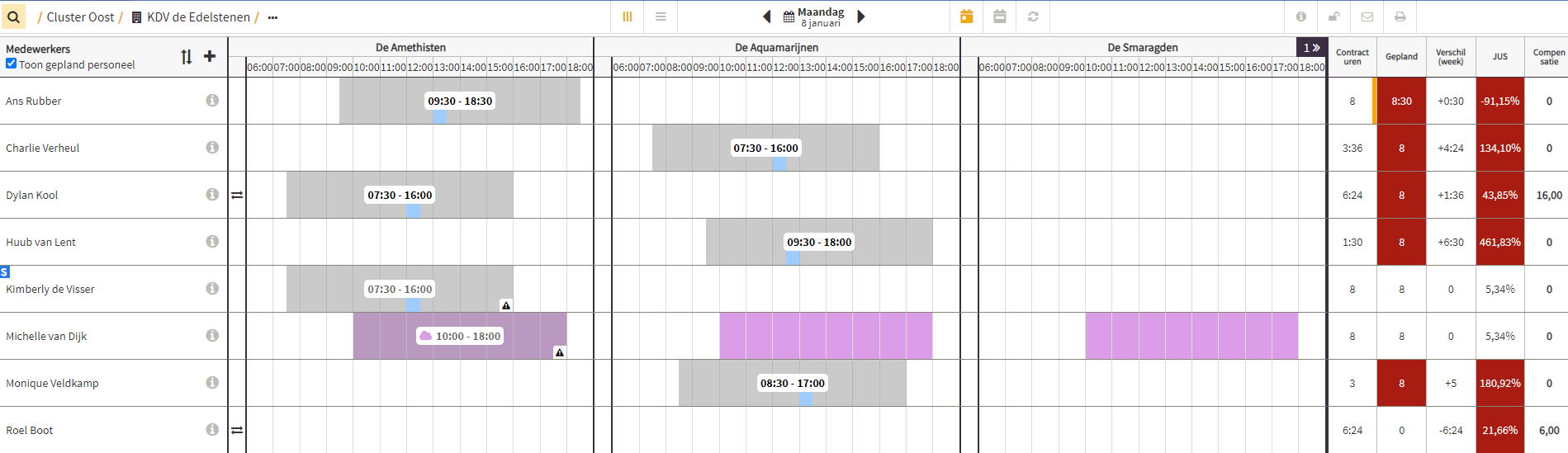 Afbeelding met schermopname, tekst, diagram, lijnAutomatisch gegenereerde beschrijving