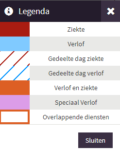 Afbeelding met tekst, schermopname, Lettertype, nummerAutomatisch gegenereerde beschrijving