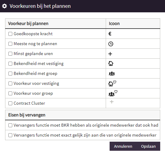 Afbeelding met tekst, schermopname, nummer, LettertypeAutomatisch gegenereerde beschrijving