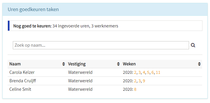 Afbeelding met tekst, schermopname, Lettertype, nummerAutomatisch gegenereerde beschrijving