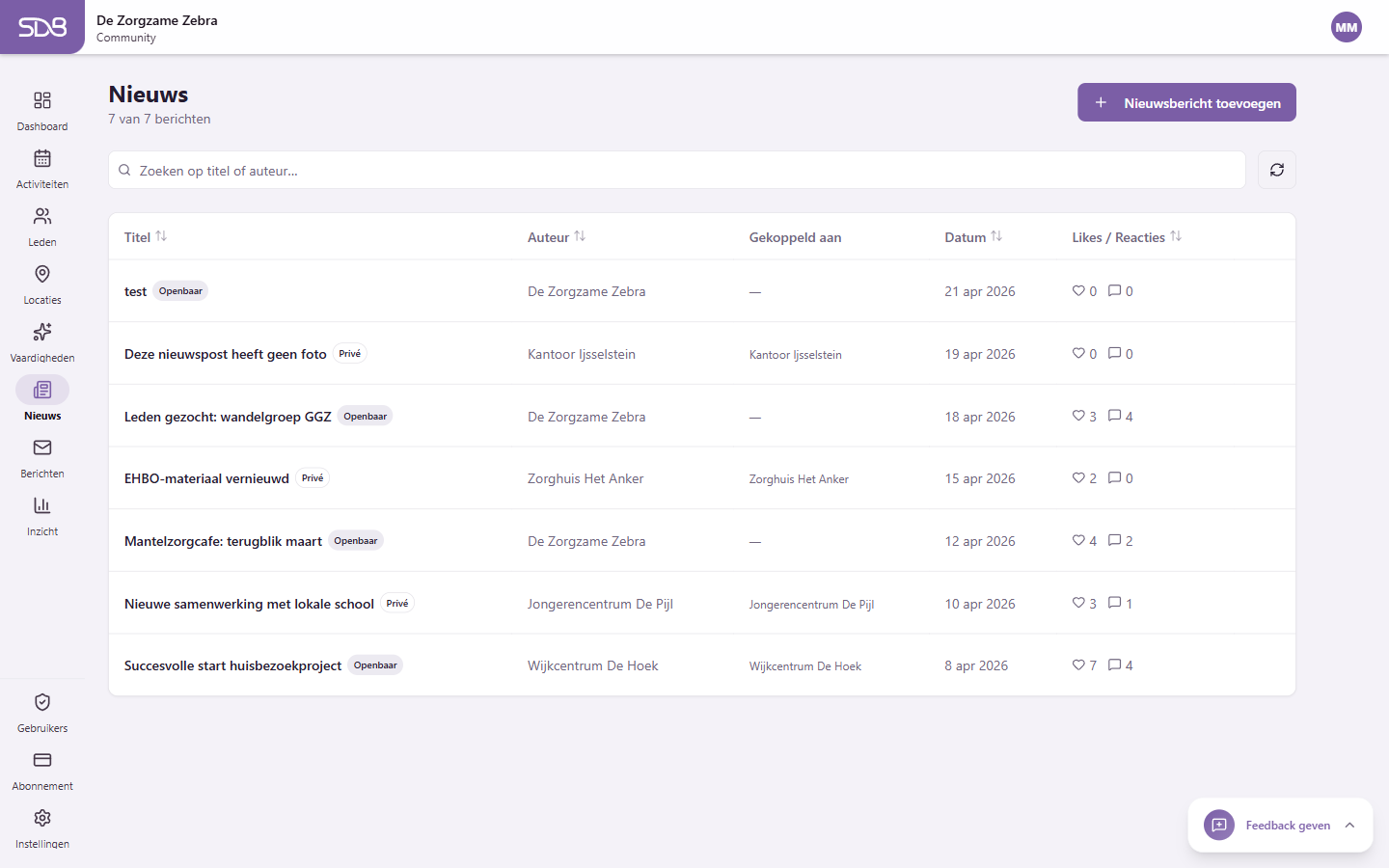 Overzicht van nieuwsberichten