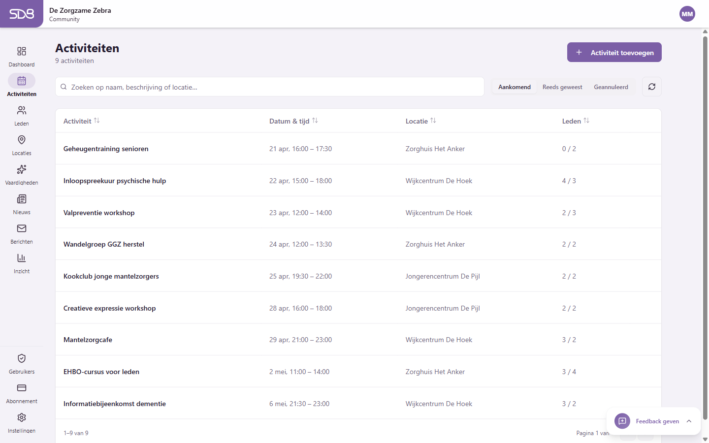 Activiteitenoverzicht
