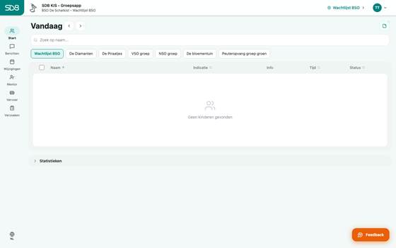 Dashboard met navigatie